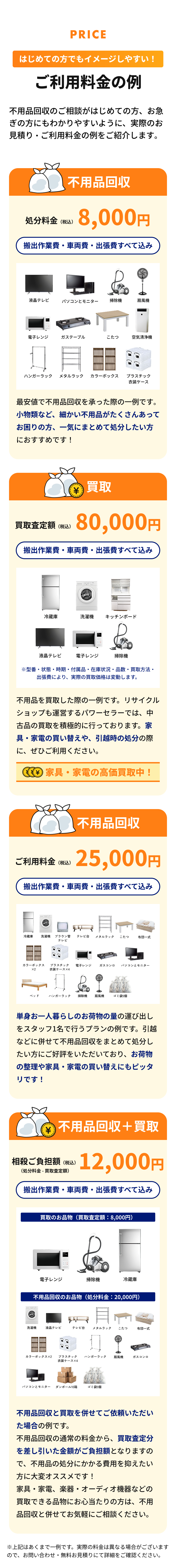 はじめての方でもイメージしやすい！ご利用料金の例