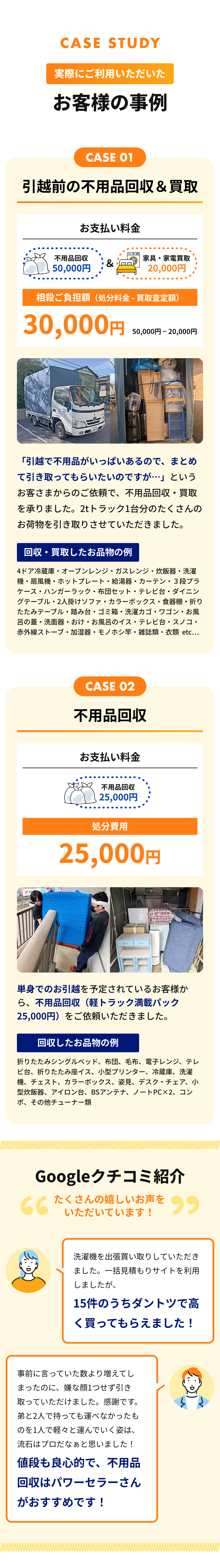 実際にご利用いただいたお客様の事例
