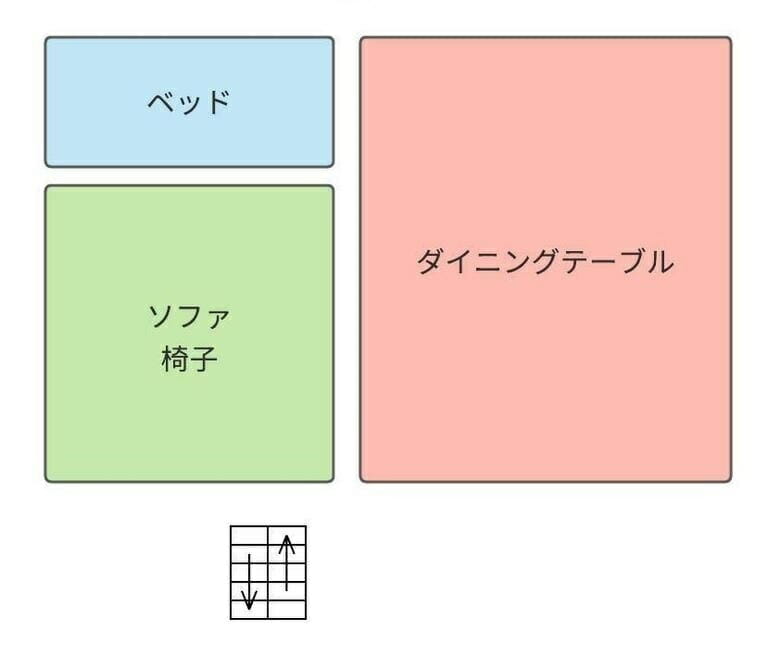 店内図3F