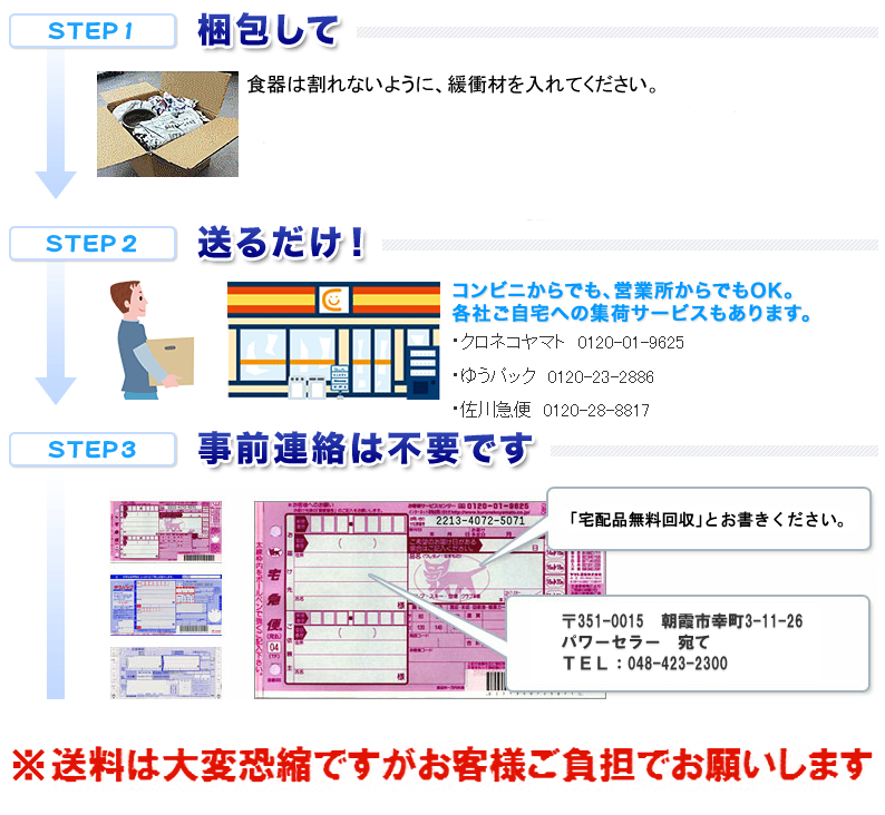STEP１ 梱包して 食器は割れないように、緩衝材を入れてください。STEP２ 送るだけ！ コンビニからでも、営業所からでもOK。各社ご自宅への集荷サービスもあります。・クロネコヤマト 0120-01-9625・ゆうパック0120-23-2886・佐川急便 0120-28-8817 STEP3 事前連絡は不要です 「宅配品無料回収」とお書きください。〒351-0015 朝霧市幸町3-11-26 パワーセラー 宛て TEL：048-423-2300 ※送料は大変恐縮ですがお客様ご負担でお願いします