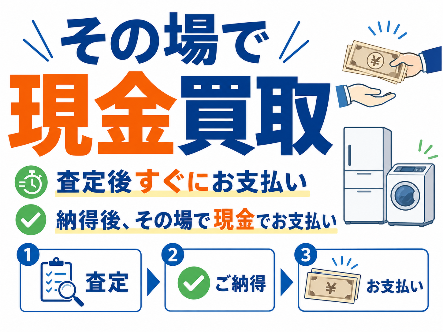 家具家電の即日現金買取イメージ