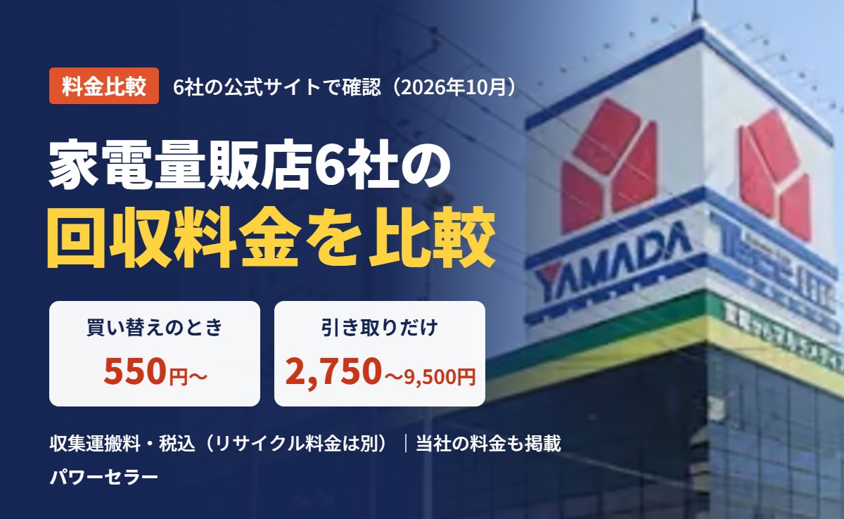 家電量販店6社の回収料金を比較。買い替えのとき550円〜、引き取りだけ2,750〜9,500円（収集運搬料・税込）。背景はヤマダデンキの店舗外観
